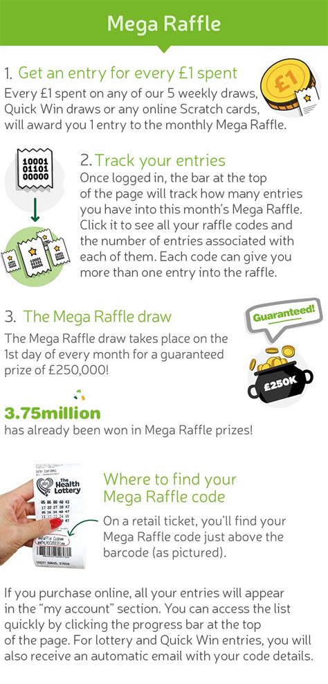 How To Play The Mega Raffle .